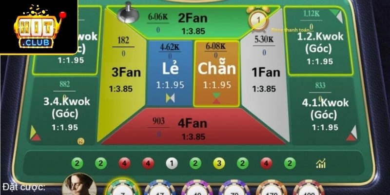 Luật Chơi Fan Tan Hitclub giản Dị Nhưng Hấp Dẫn Đến Bất Ngờ 1 Luật chơi Fan Tan Hitclub dành cho người mới